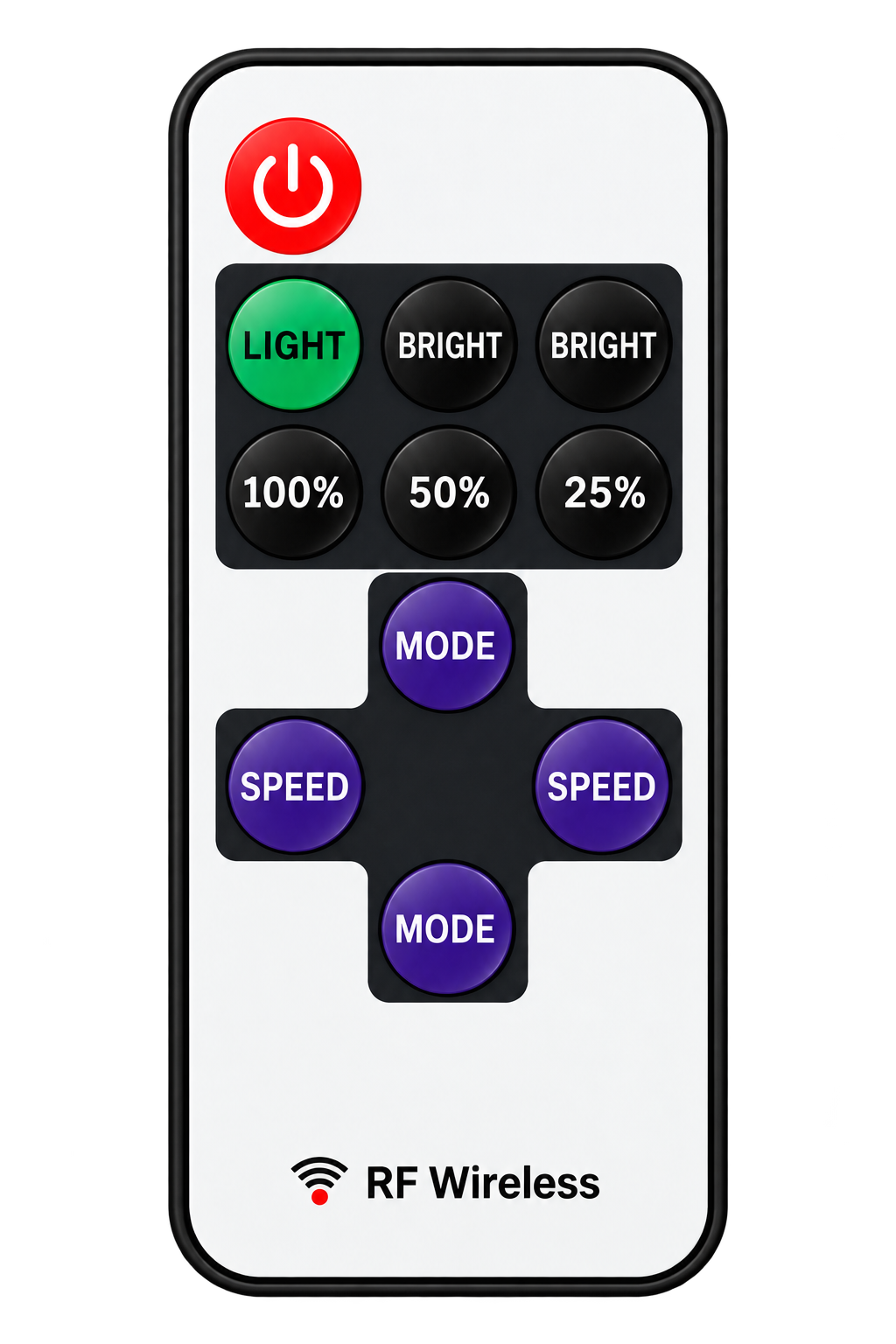 LED Remote Control