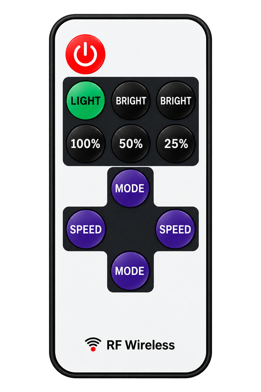 LED Remote Control